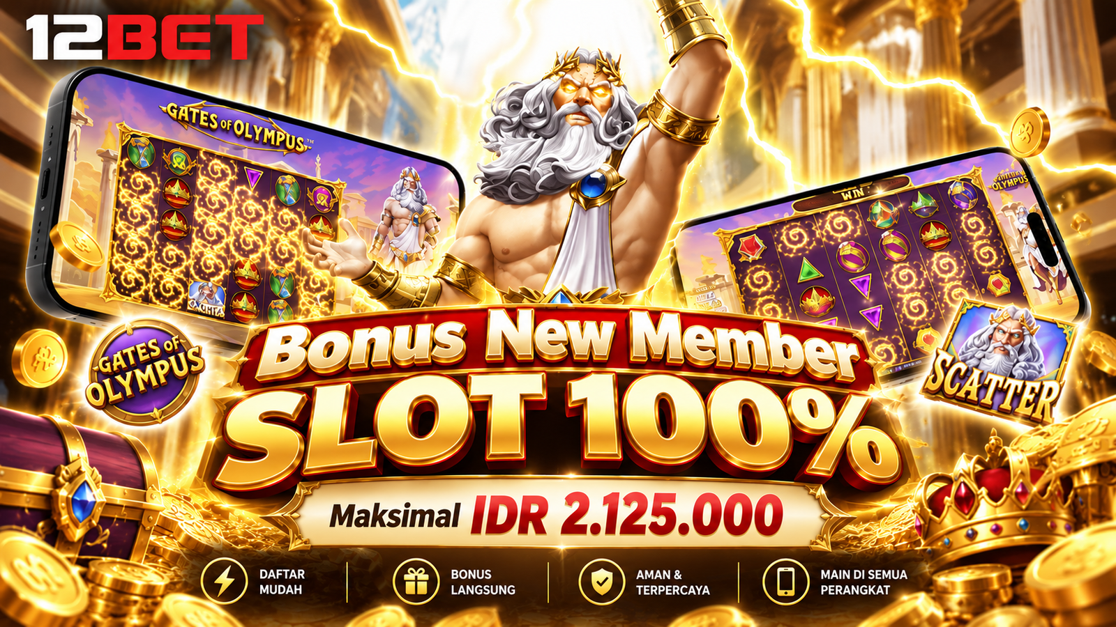 Bonus New Member Slot 100% — Maksimal IDR 2.125.000